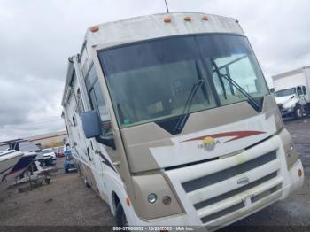  Salvage Winnebago Motorhome