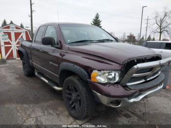  Salvage Dodge Ram 1500