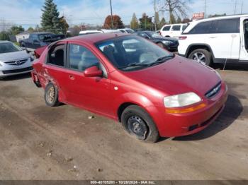  Salvage Chevrolet Aveo