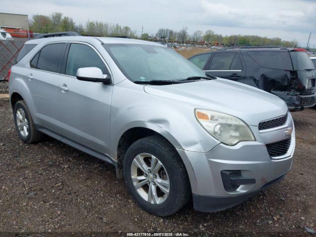  Salvage Chevrolet Equinox