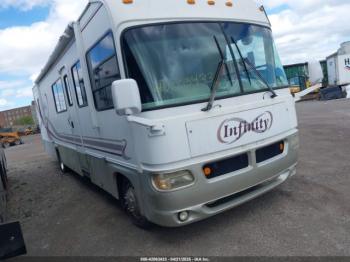  Salvage Ford F-550