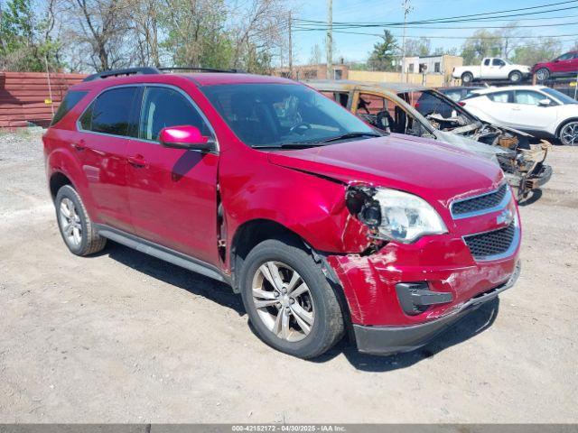  Salvage Chevrolet Equinox