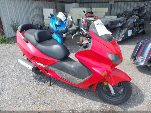  Salvage Honda Nss250