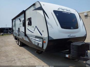  Salvage Coachmen Other