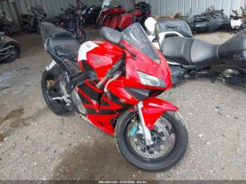  Salvage Honda Cbr600
