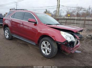  Salvage Chevrolet Equinox