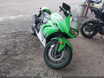  Salvage Kawasaki Ex250