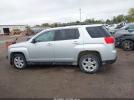 GMC Terrain Sle-2 Image 12