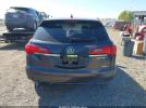 Acura RDX Image 4