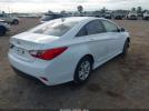 Hyundai SONATA Gls Image 2