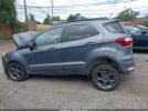 Ford EcoSport Ses Image 11