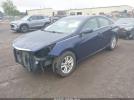Hyundai SONATA Gls Image 6