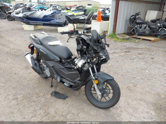  Salvage Honda Adv160