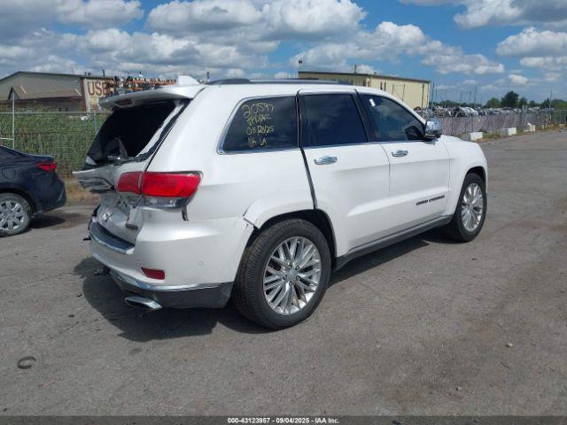Jeep Grand Cherokee Summit 4x4 Image 3