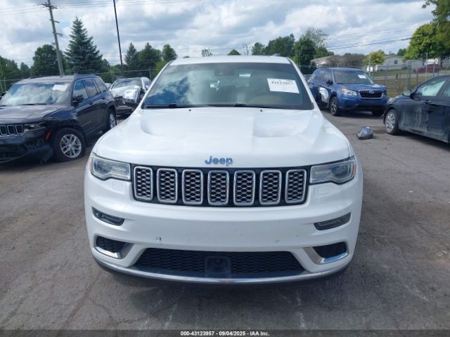Jeep Grand Cherokee Summit 4x4 Image 11