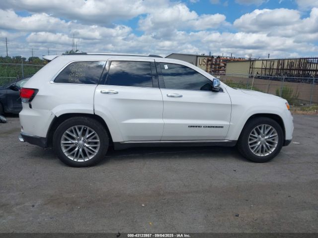 Jeep Grand Cherokee Summit 4x4 Image 10