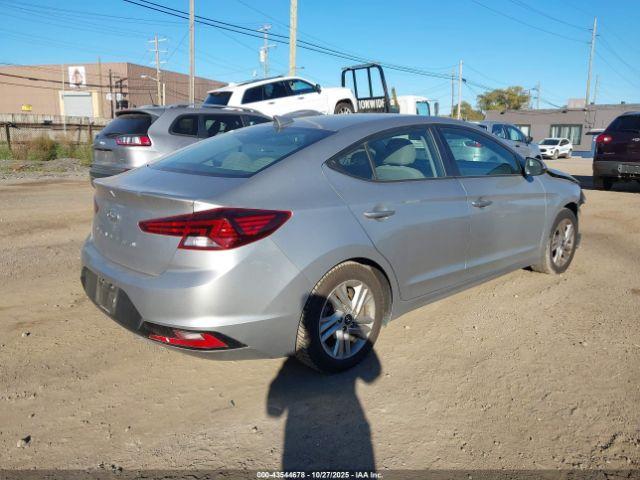 Hyundai ELANTRA Sel Image 15