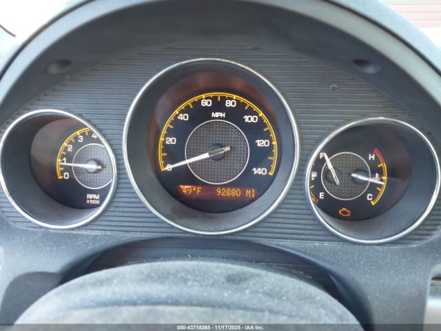 Saturn Aura Xr Image 6