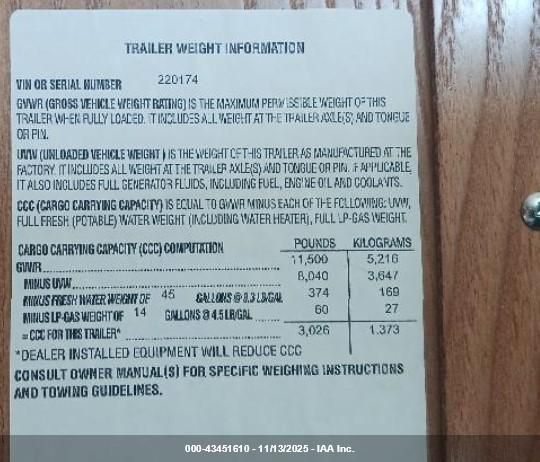 Keystone Sprinter 5th Wheel Image 11