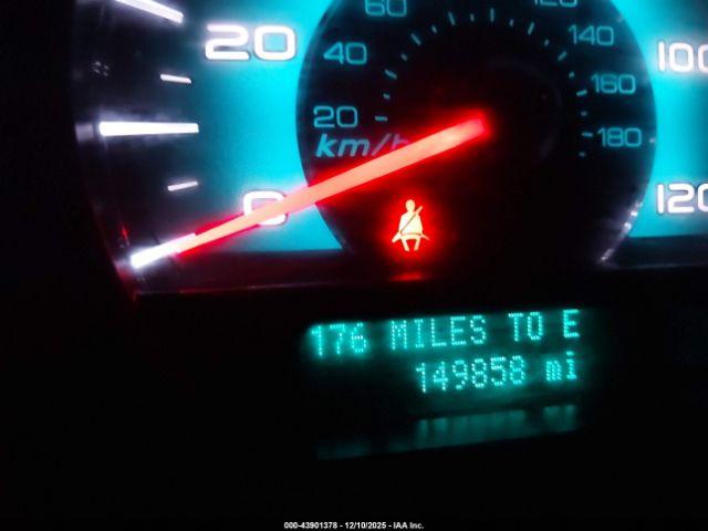 Ford Fusion Sport Image 10