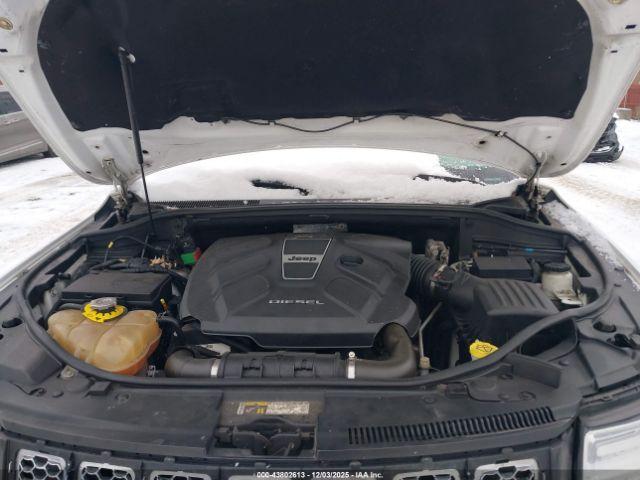 Jeep Grand Cherokee Summit Image 9