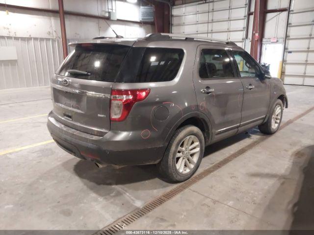 Ford Explorer Xlt Image 12